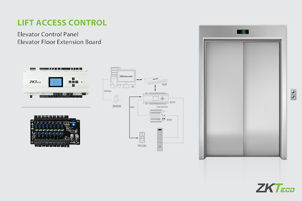 Elevator controler.png